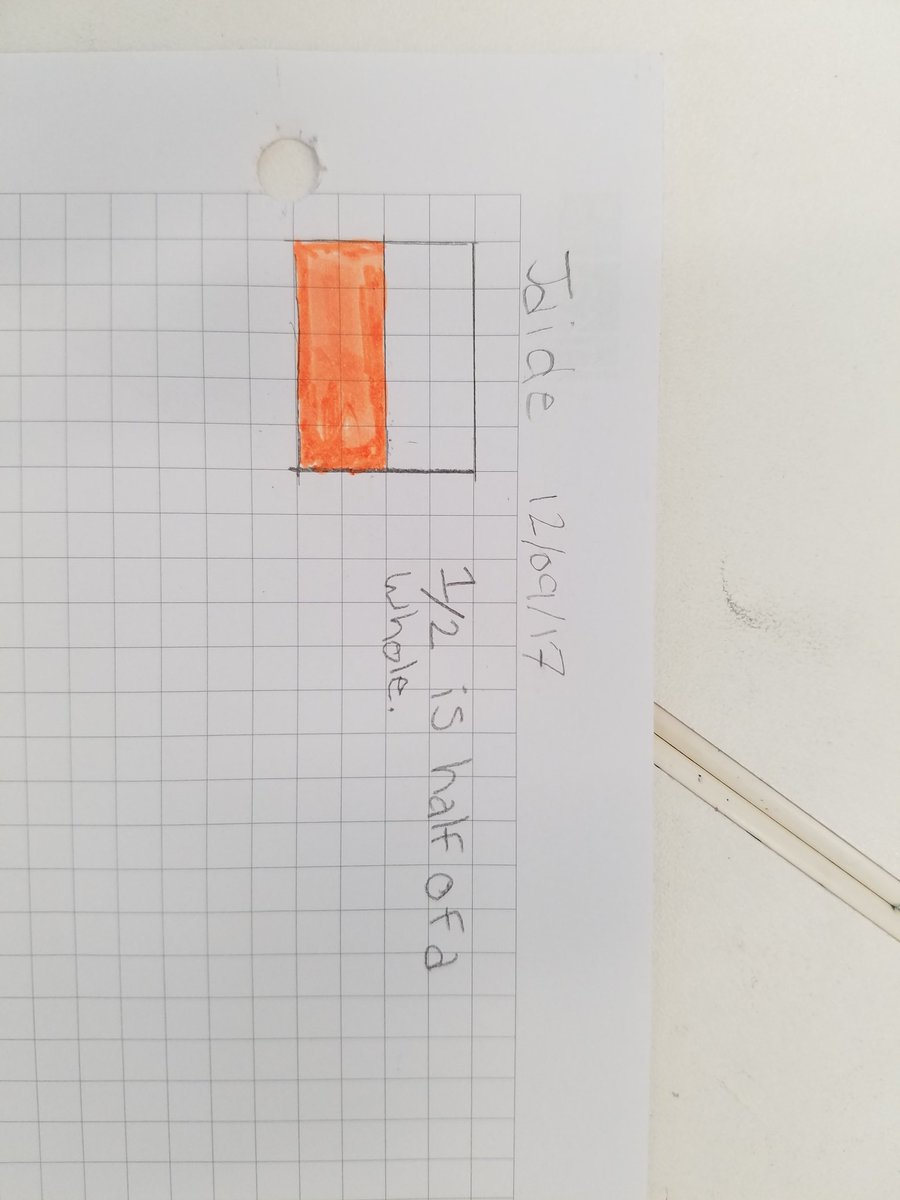 Mr. McKinney Math (@mckinneymathhka) on Twitter photo 