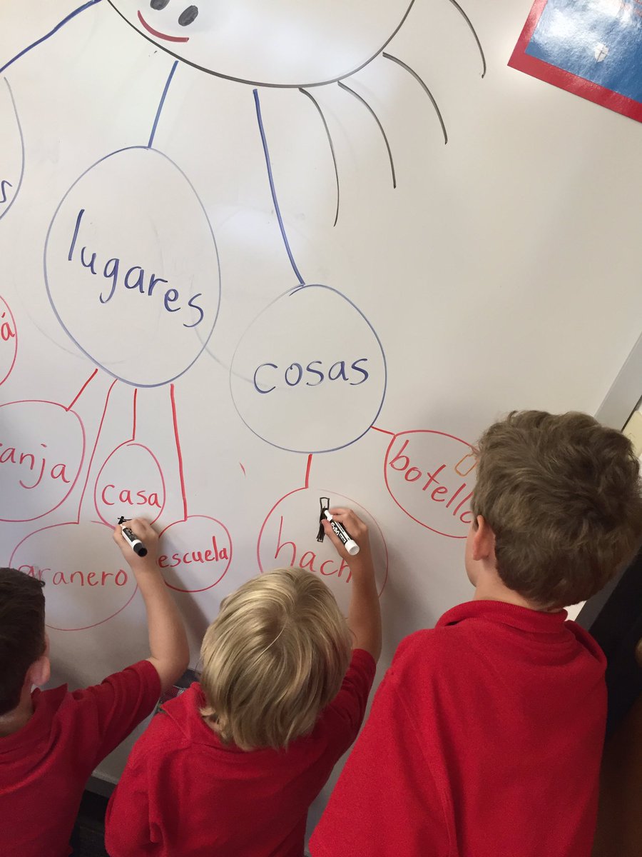 SolisSpanish's tweet photo. Charlotte's Web Spanish Fun! #LSSpanish #parishLSrocks #ParishCharlotte https://t.co/UqESC1agFV