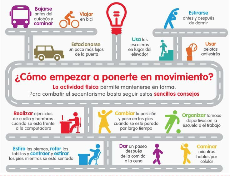 UrbanFit_ok's tweet photo. Decís que no tenes tiempo para hacer una actividad física? #Activate durante en tu rutina diaria!! #FitnessMotivation https://t.co/OCHBQMJLOo