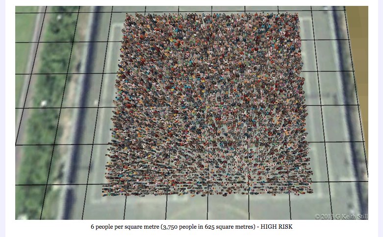 Van Encyclopedie Een evenement Matthew Bennett on X: "Here's another diagram of 6 people per square metre.  Expert doesn't even have diagrams for 7 people per square metre on his  site. https://t.co/atjc8x1BTd" / X