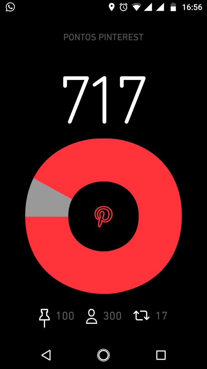 Ramon Leonardo F P (@ramonleonardofp) on Twitter photo 