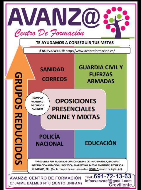 Avanza C. F. (@avanzafor) on Twitter photo 