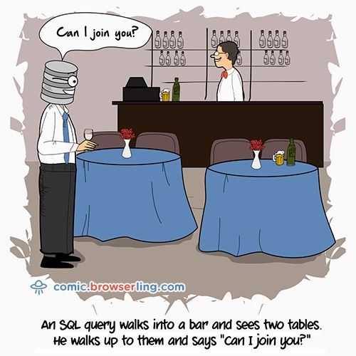 MikeTamir's tweet photo. A Funny Lookup #DataScience https://t.co/WoTXfEUxaK #funnyML https://t.co/HXv04g4inl