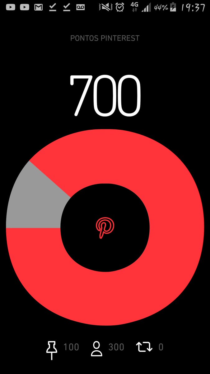 Olá estou precisando de repins  quem poder dar uma força retribuirei da mesma forma com repins!!!!