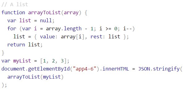 satinflame's tweet image. I really don't understand it, but I somehow made it through the exercise. #EloquentJS Ch.4 arrayToList() 19/#100DaysOfCode