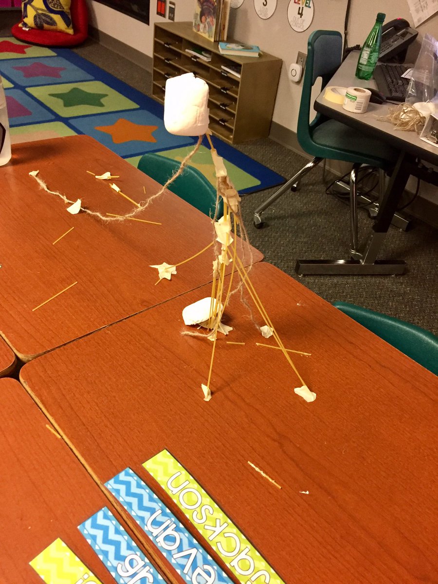 3rdwithmrst's tweet photo. We had a blast with our STEM challenge today! #marshmallowchallenge #mgegrizzlies #bethelegacy https://t.co/RLSuTeZiF2