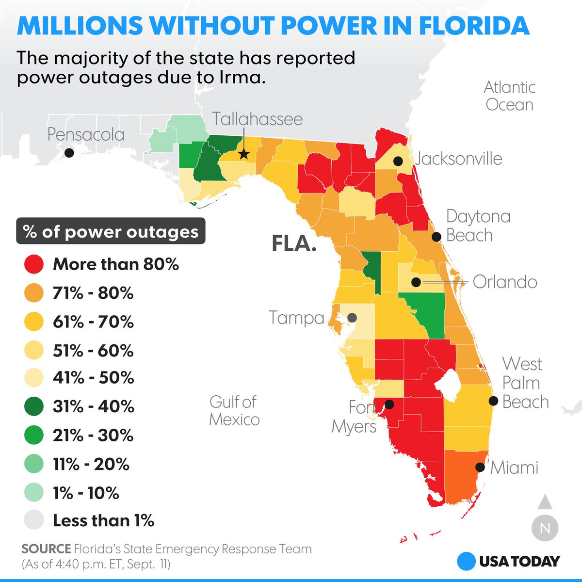 Plenarius Comfort Solutions Hvac Company Yuba City Ca Projects Photos Reviews And More Porch
