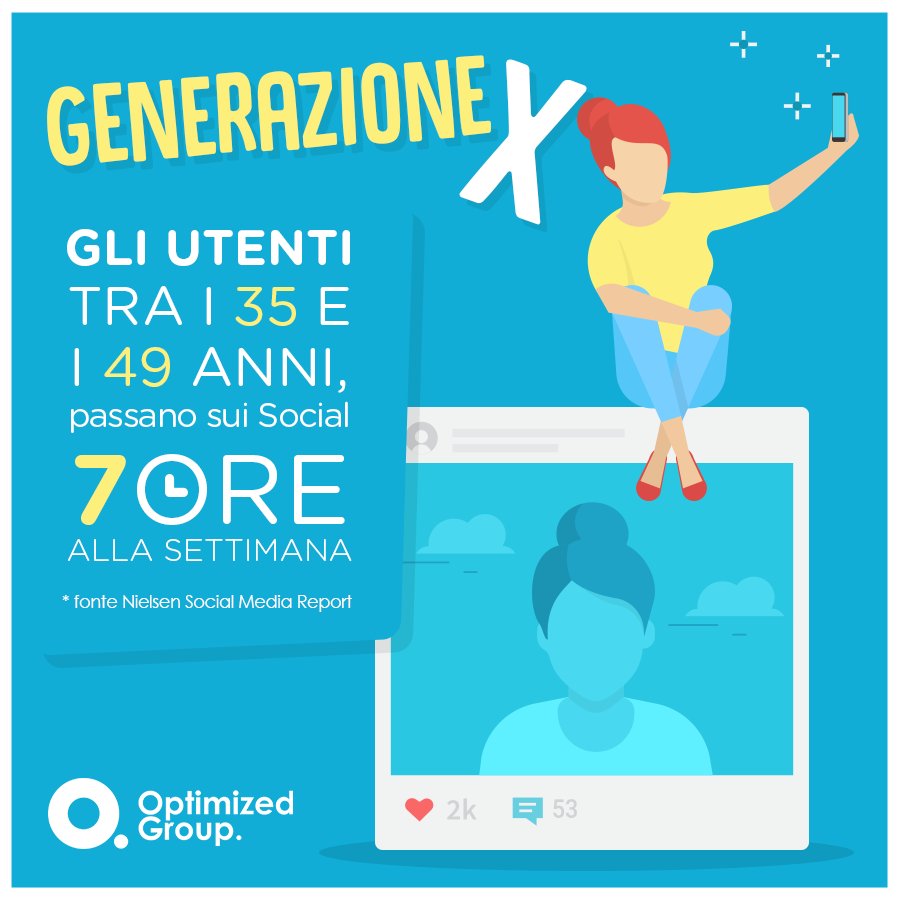OptimizedGroup's tweet image. Colpo di scena: non sono i Millennial a usare maggiormente i Social Network