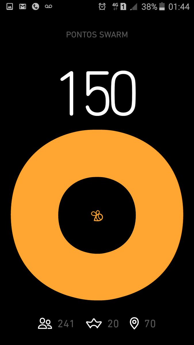 #JuntosSeremosLab #BetaRetweeta #BetaQuerLab 👑