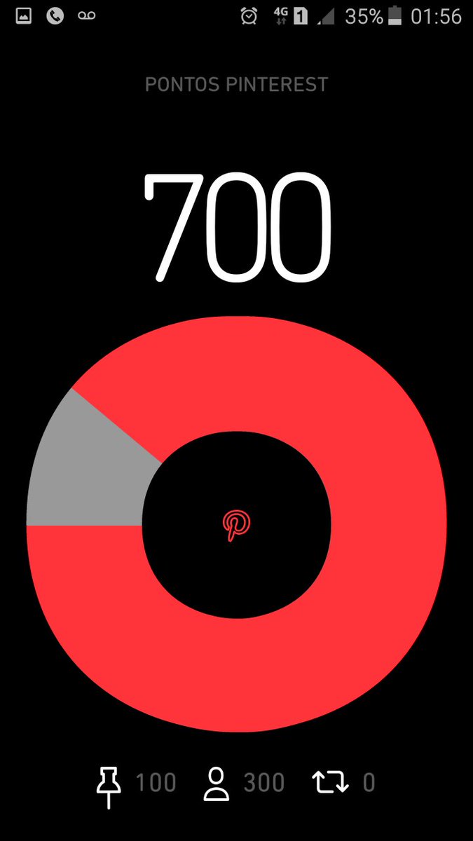 ValdeteOlivei18's tweet image. #JuntosSeremosLab #BetaAjudaBeta #BetaAjudaBeta #BetaRetweeta #BetaQuerLab 👑