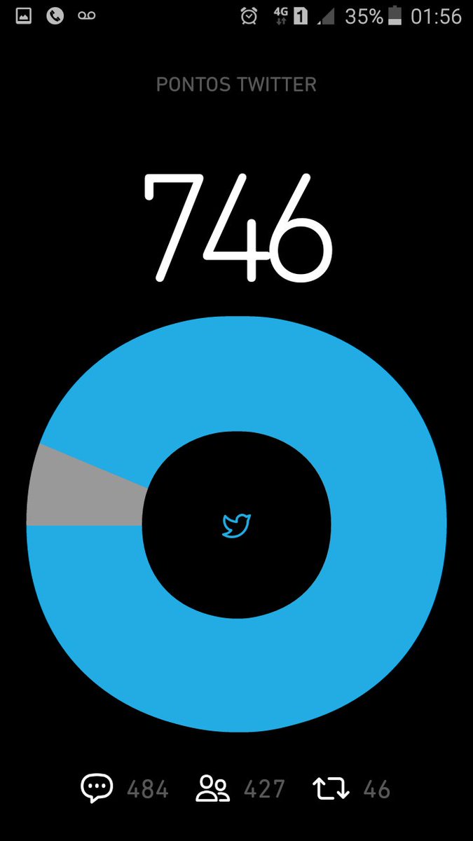 #JuntosSeremosLab #BetaAjudaBeta #BetaAjudaBeta #BetaRetweeta #BetaQuerLab 👑