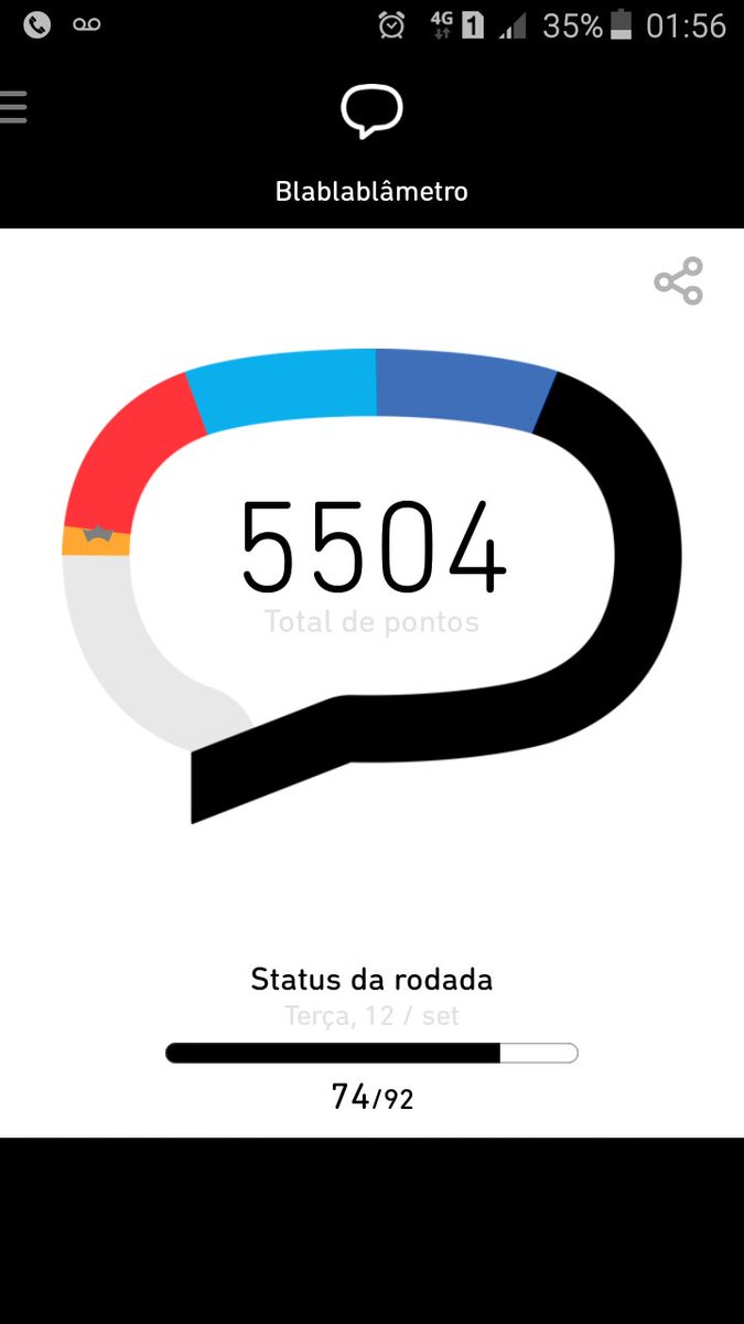 #JuntosSeremosLab #BetaAjudaBeta #BetaAjudaBeta #BetaRetweeta #BetaQuerLab 👑