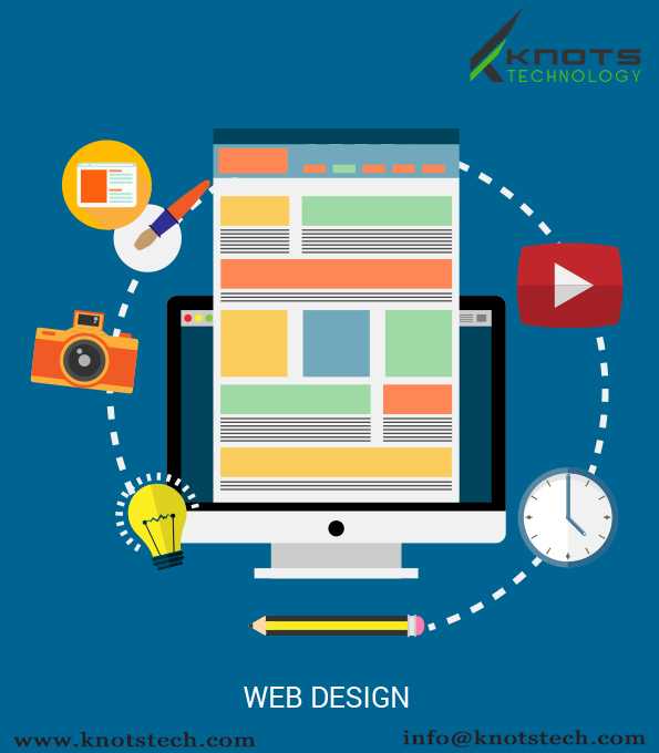 Knots Technology tweet media