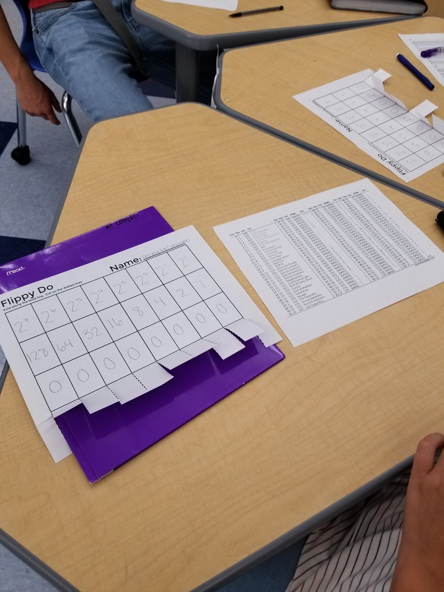 Learning binary in Salas's Comp Sci! Way 01000011 01101111 01101111 01101100 01101100! @maxeissler <a href="/ahsdogs/">Alhambra High School</a>