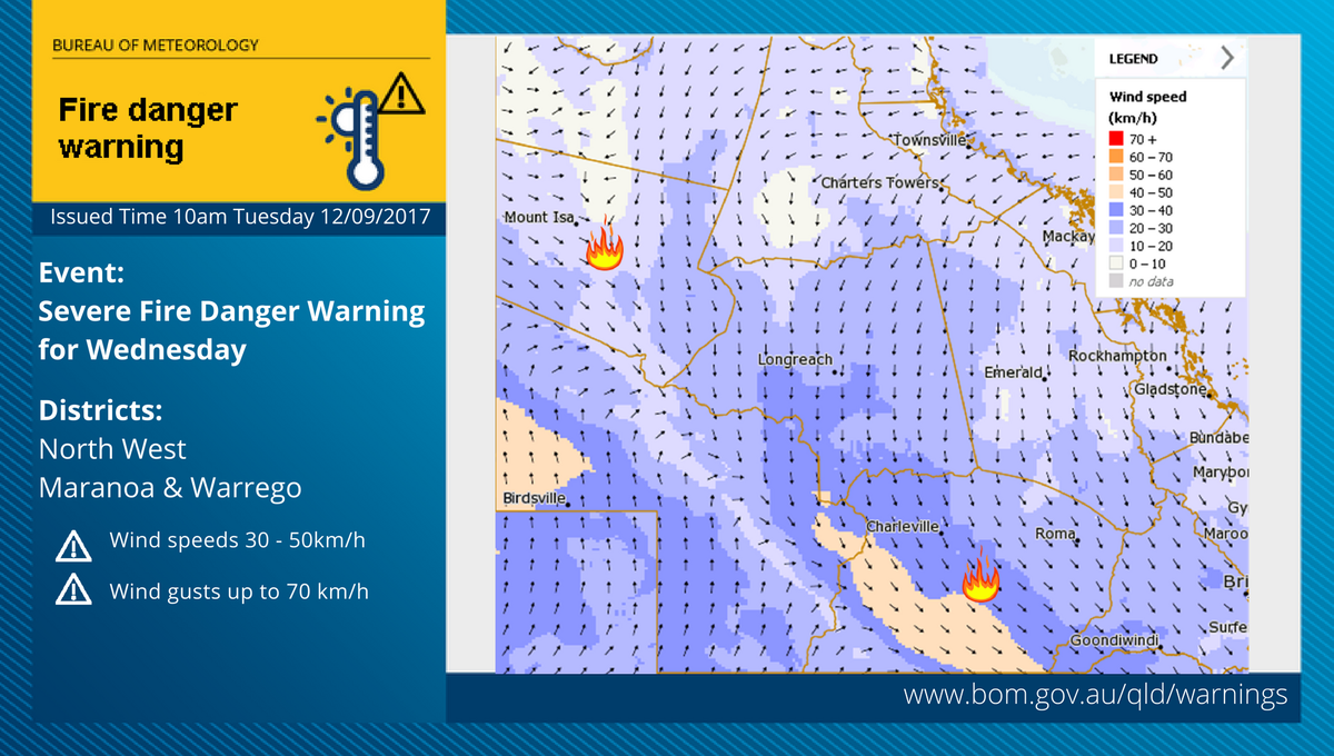 BOM_Qld's tweet photo. A severe fire danger warning has been issued for parts of the Maranoa &amp; Warrego, and North West for Wednesday #SouthQld #NWQld #QldBushfire https://t.co/N4HHrqOoyJ