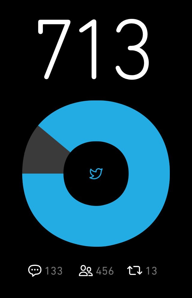 sue21elen's tweet photo. Vamos de Rt 😁💥🚀 
#parceirosbeta 
#BetaQuerLab https://t.co/lYZxDNWhJK