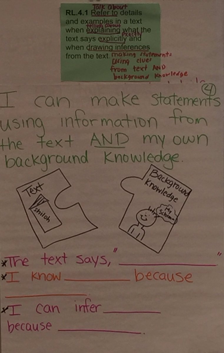 AGELitCoach's tweet photo. Teacher Clarity at AGE https://t.co/I3VVcM8jDz