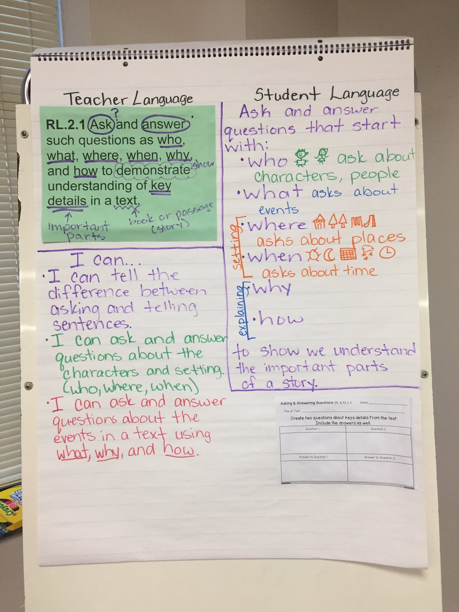 AGELitCoach's tweet photo. Teacher Clarity at AGE https://t.co/I3VVcM8jDz