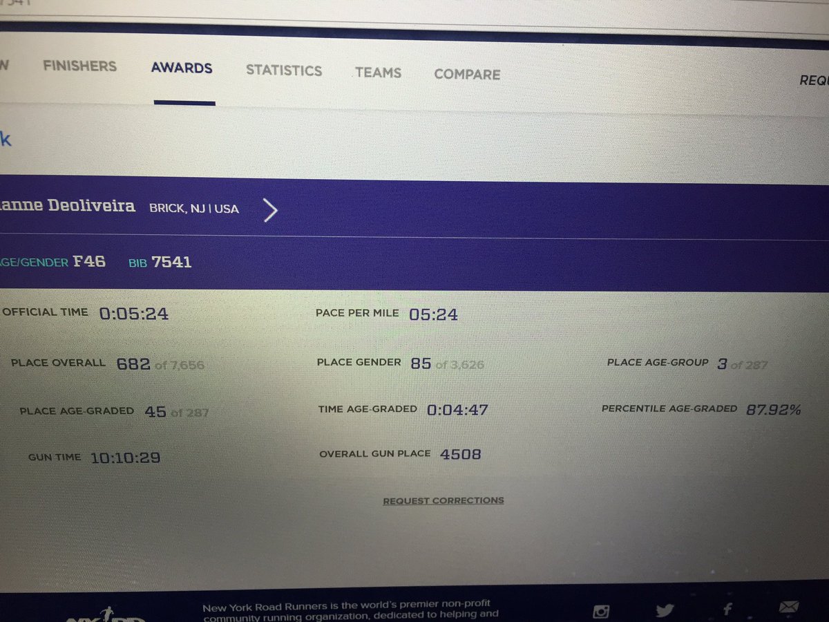 bellanmotion's tweet image. #NB5thavemile @nyrr thank you for a fun race! #fastover40 #bellanmotion