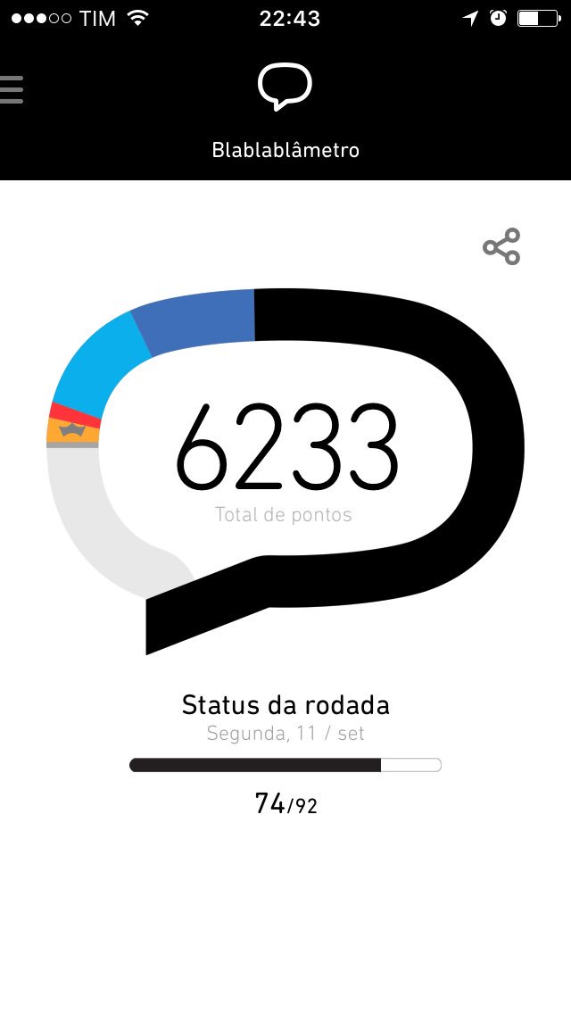 Fechando com a turma BETA, estamos aqui para ajudar e ser ajudados! Força Beta! #vamosbeta #timbeta #betaajuda #SDV