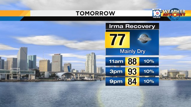 Tuesday will be hot, but mainly dry weather is good for outdoor work and cleanup efforts across SoFlo. https://t.co/veJzrPlyp8