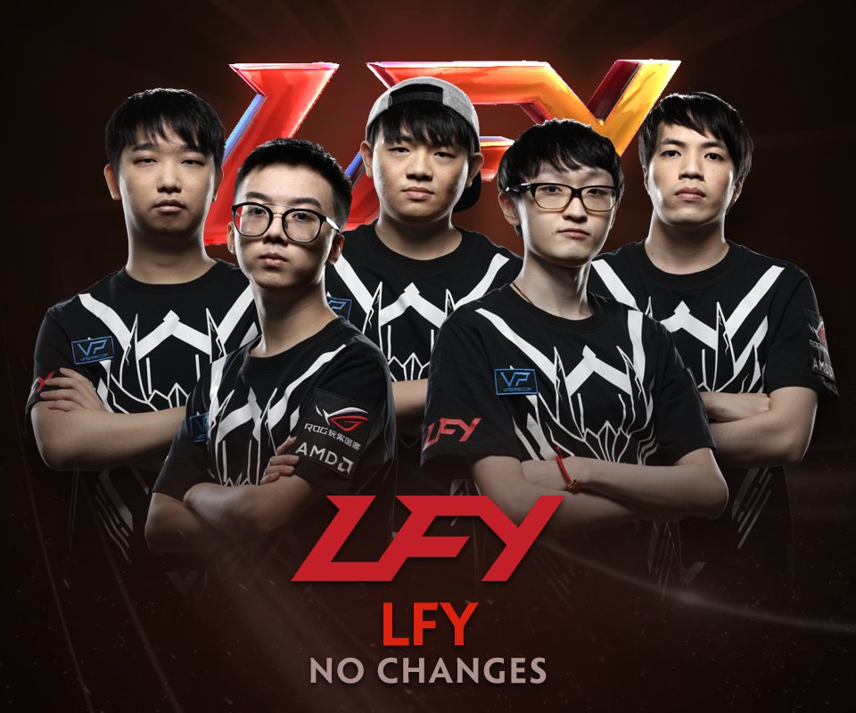 Wykrhm Reddy Lfy No Changes Wykrhm Reddy Lfy No Changes