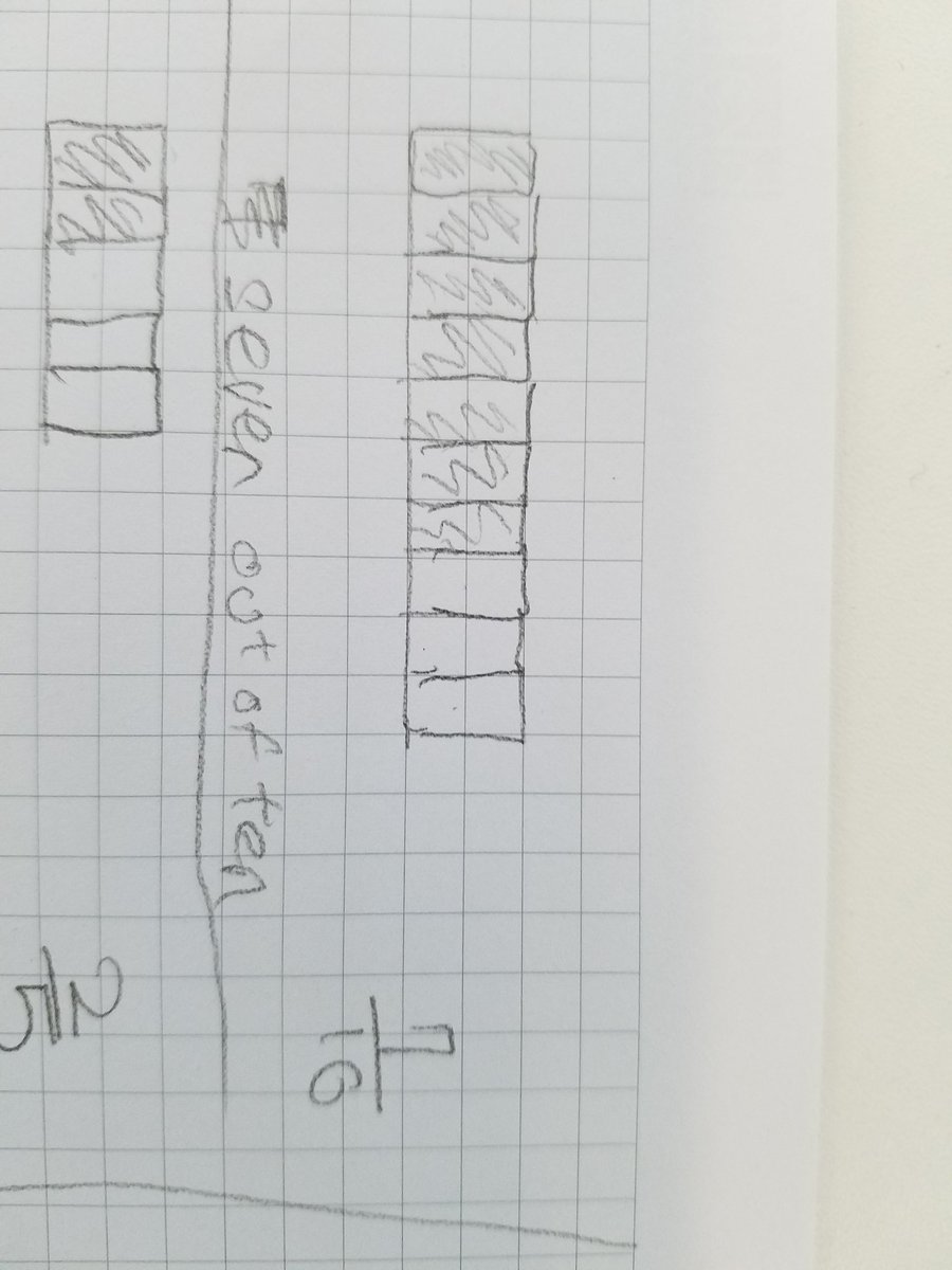 Mr. McKinney Math (@mckinneymathhka) on Twitter photo 