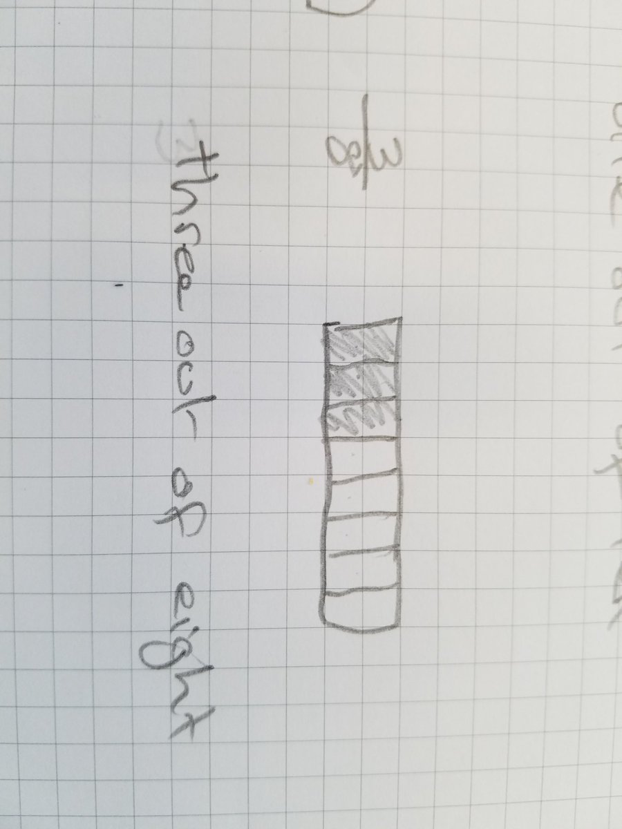 Mr. McKinney Math (@mckinneymathhka) on Twitter photo 
