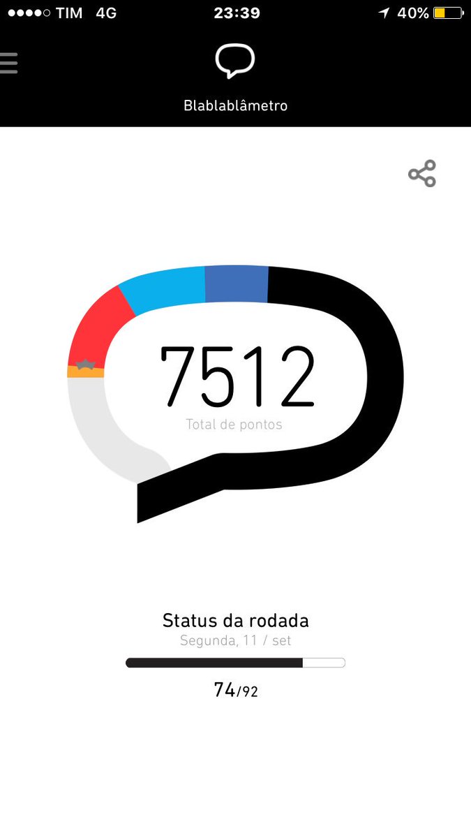 Boa noite , agora só espera