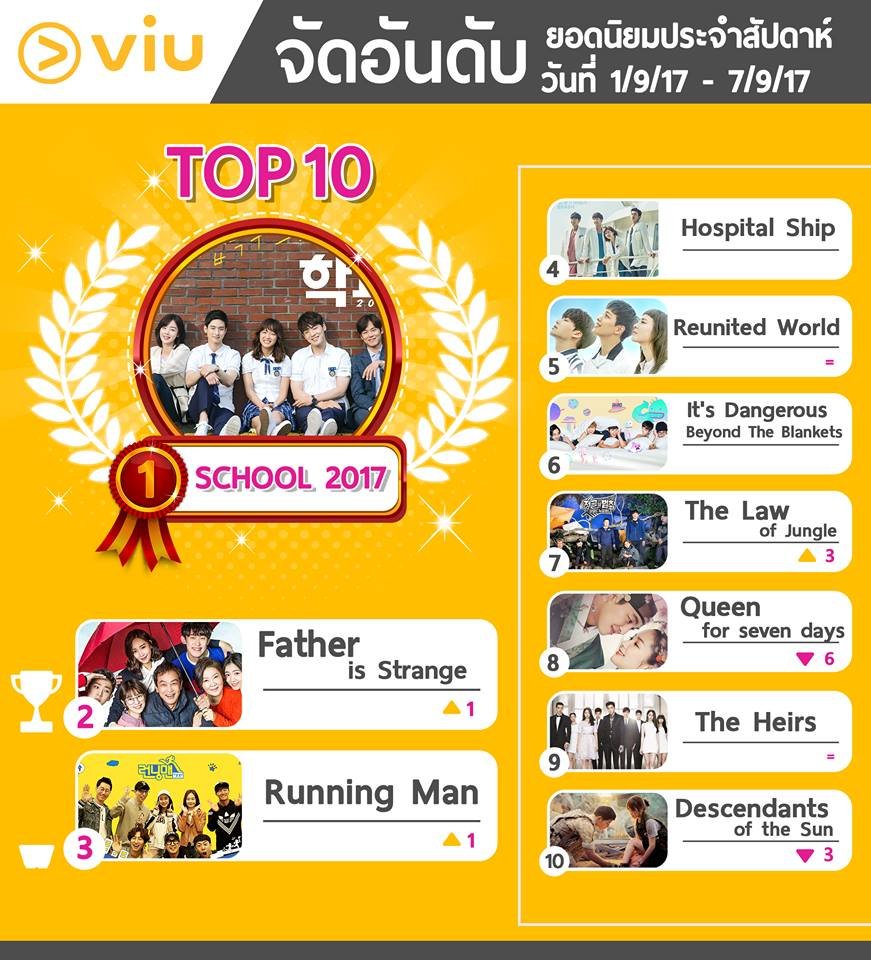 My KPOP Bucket on Twitter