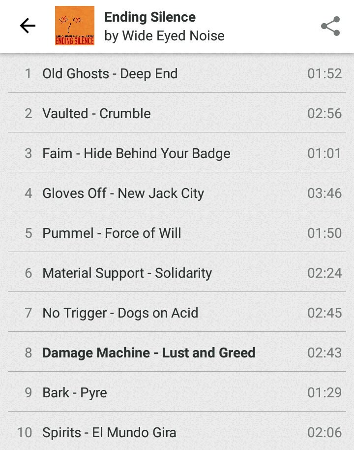 Damage Machine joins Wide Eyed's compilation. Our Lust and Greed song is number. 8 wideeyednoise.bandcamp.com