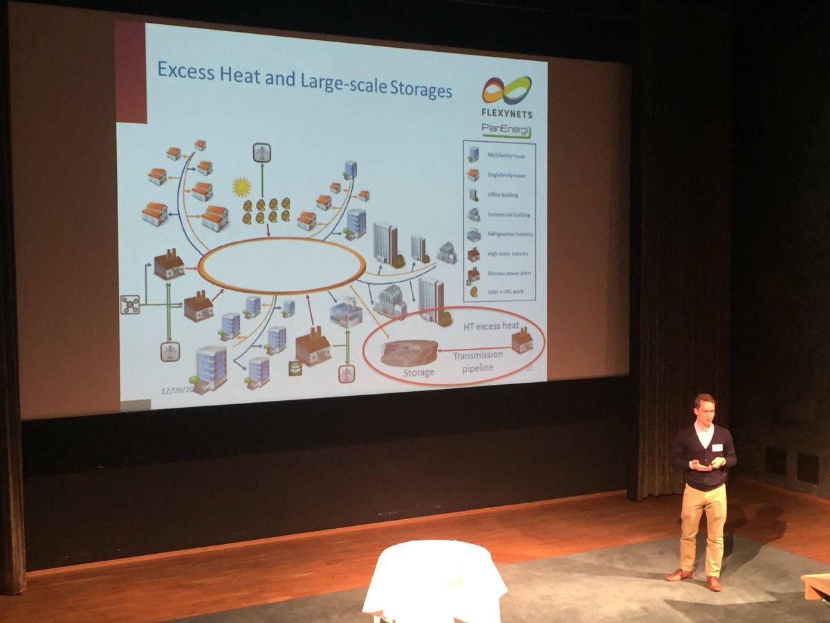 PlanEnergi's tweet photo. Session Keynote @ 4DH Conference 2017 #Flexynets #4DH #SES4DH2017 #PlanEnergi https://t.co/gThbEpOma5