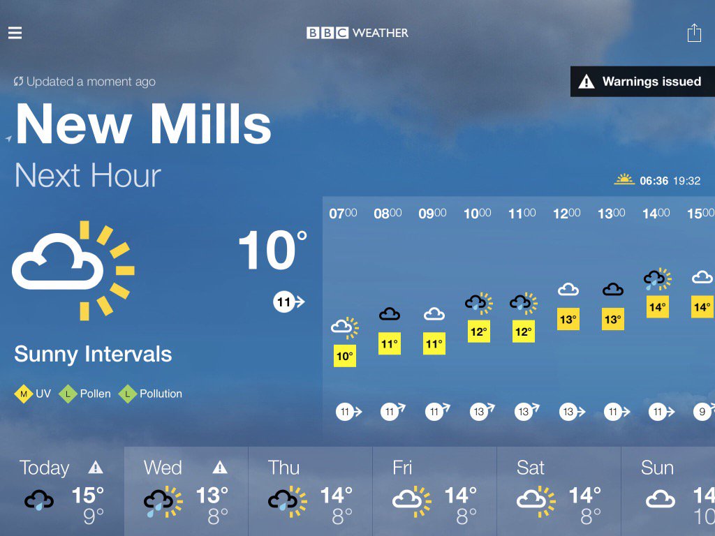 BBC Weather forecast for #NewMills Today: Light Rain. Max 15°C, min 9°C. bbc.co.uk/weather/2641612