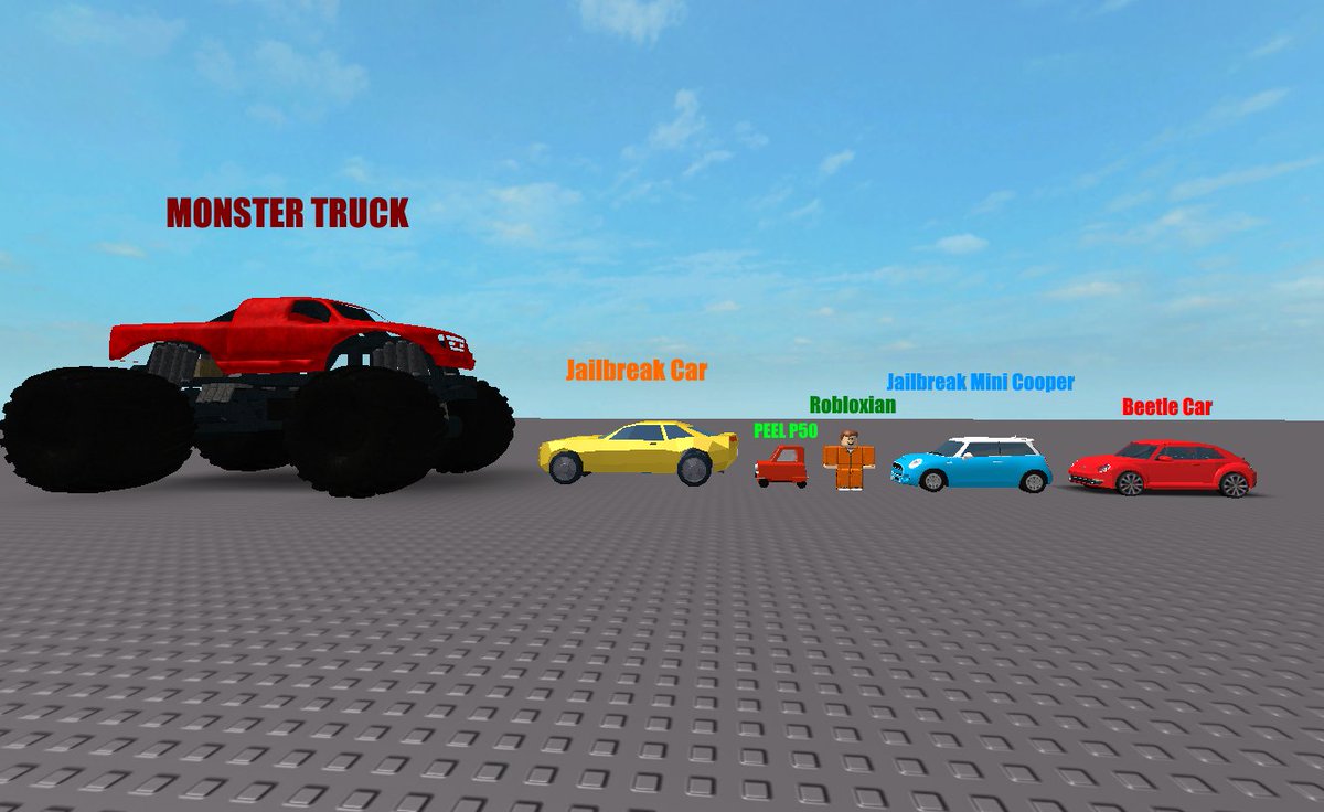 Asimo3089 On Twitter No Solution For Purchasing Items In - roblox jailbreak mini cooper location