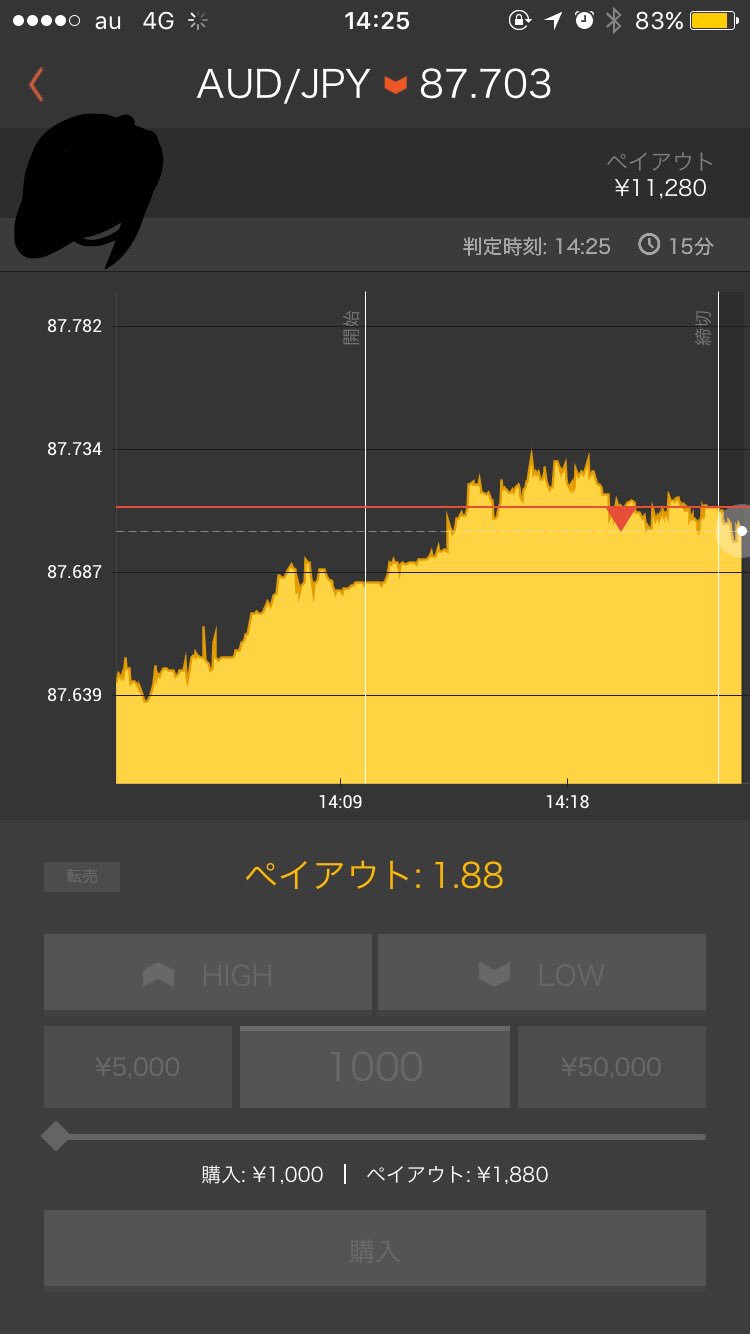 ハイオーストラリア Twitter Search Twitter