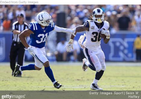 Colts_101's tweet photo. Colts rule QB Andrew Luck out vs. Cardinals #indy #colts #NFL https://t.co/VW35d9qomH https://t.co/Mze2S5mMgz