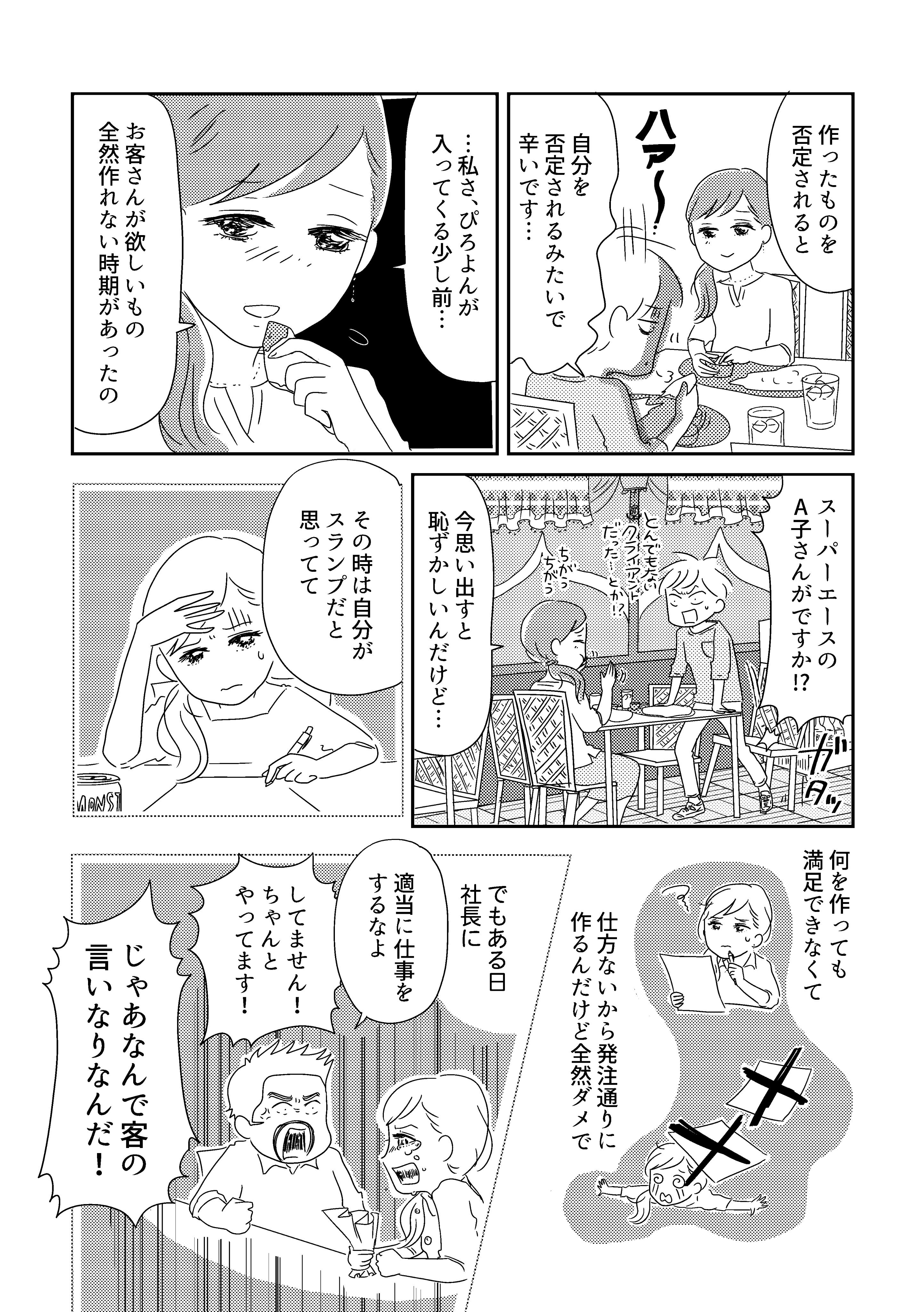 美大とかに行けたら もっといい人生だったのかな サンプル Twitter