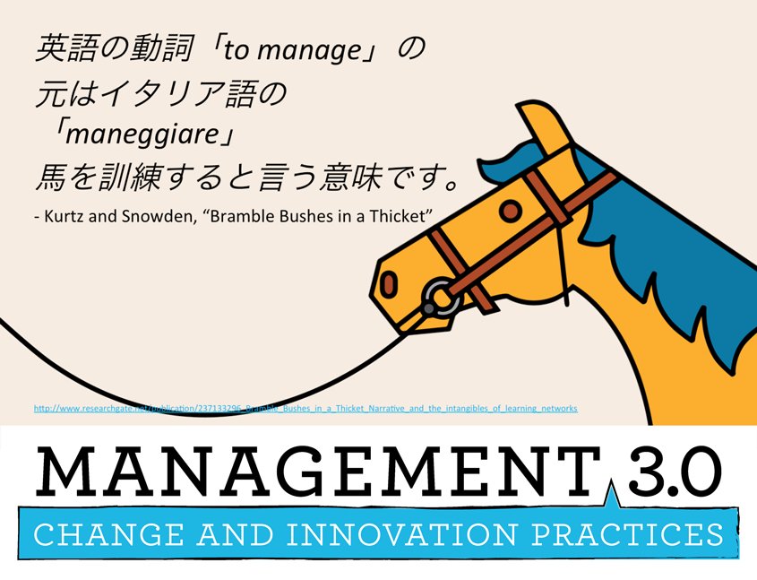 Stefan Nusperling 知っていましたか The English Verb To Manage Was Originally Derived From The Italian Maneggiare Meaning To Handle And Train Horses Management30 T Co Xdlnpzabe8