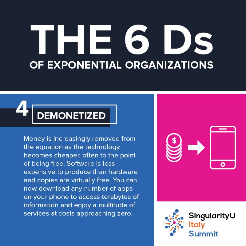 singularityuit's tweet image. La quarta D dell'esponenzialità è la demonetizzazione per l'accesso massivo a prodotti e servizi #singularity #SUItalySummit #6ds