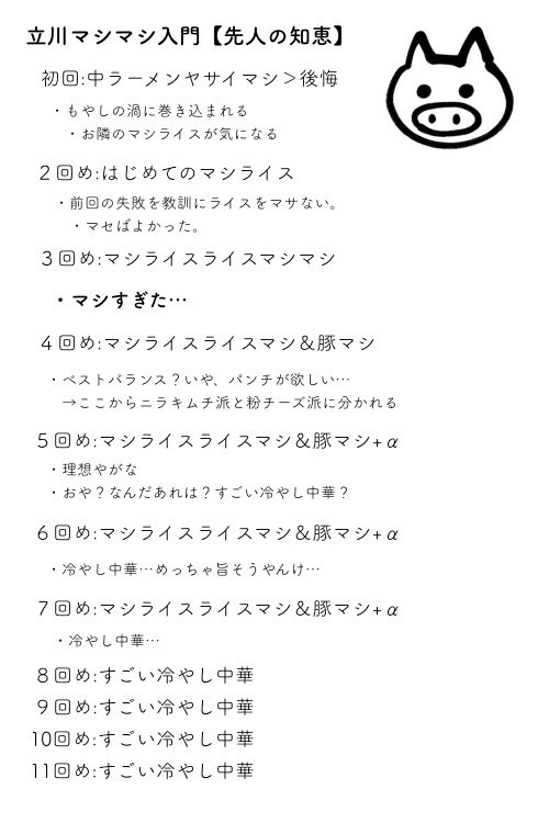立川マシマシ 立川家 立川マシマシへ初めてご来店のみなさまへ 誰もが通ったイバラの道 貴方を支える 先人の知恵 をご用意いたしマシた