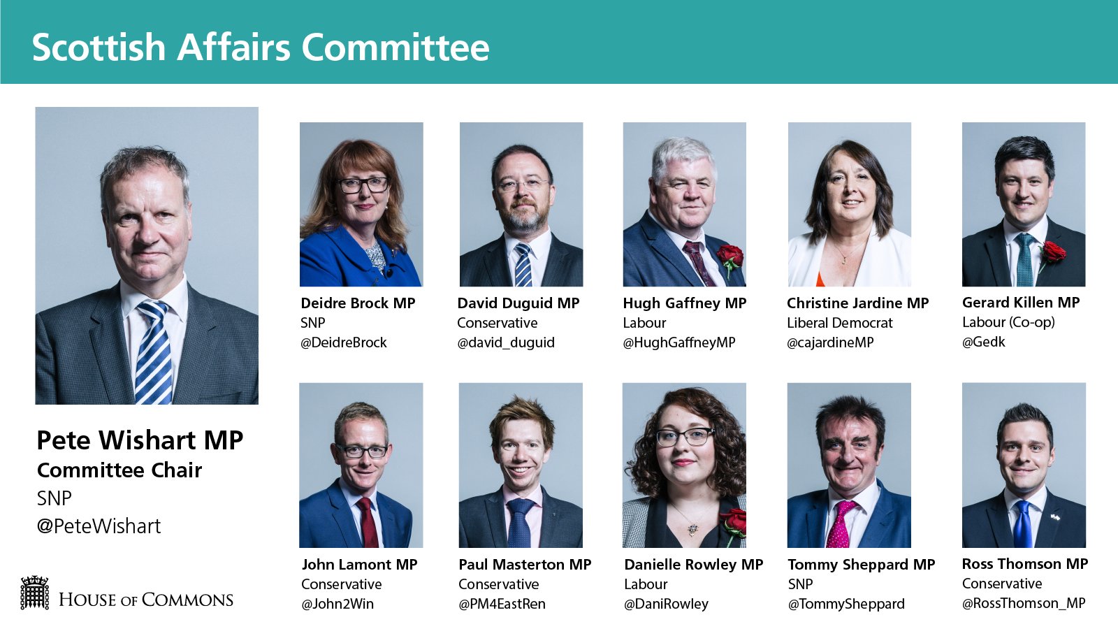 Scottish Affairs Com on Twitter
