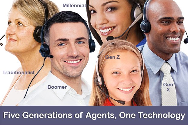 WorkFlex's tweet photo. Five generations of agents embracing one technology? https://t.co/T48qvCeGQb #contactcenter #wfm #wfo #callcenter #EmployeeEngagement https://t.co/aXiLeCeQUl