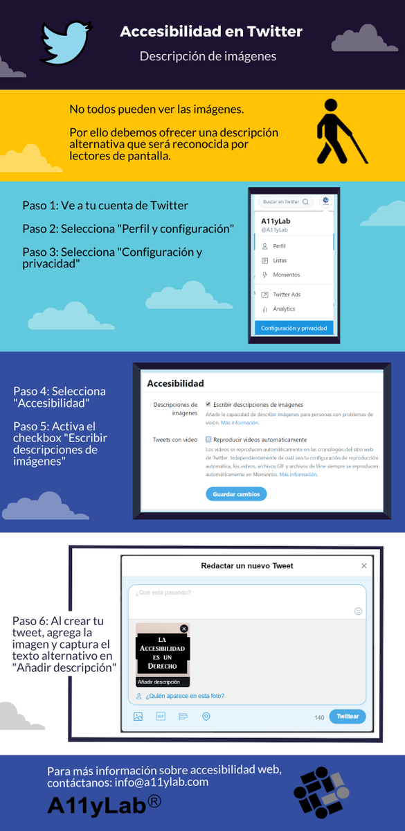 AGUSMARTE's tweet image. ¿Sabes como hacer accesibles tus tweets a personas ciegas😎? 
vía @A11yLab
