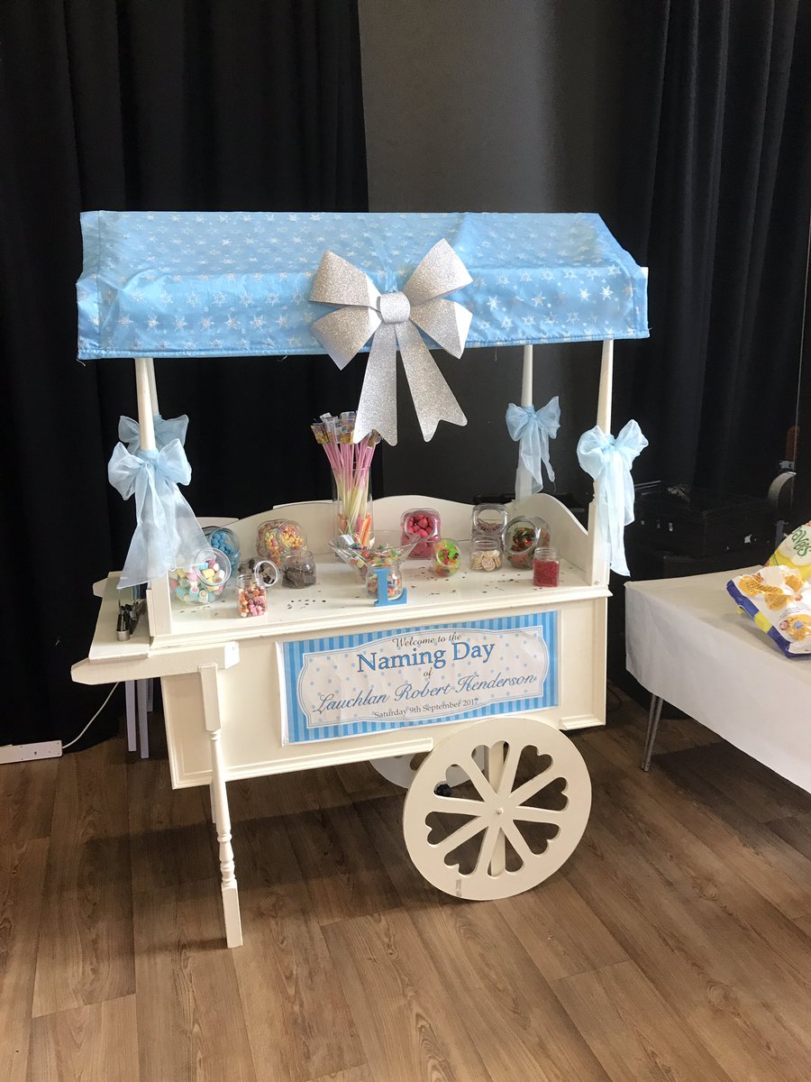 LooneyBloons's tweet photo. #balloons #party #events #jkcart #amazing https://t.co/96vrzrDpU4