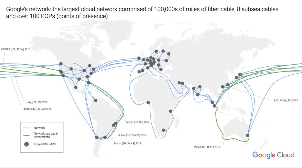 TelcoPlace's tweet photo. Want to build your own global network, just like #Google? Find available subsea cable segments at https://t.co/ADy8T2S4cS https://t.co/wEdlQCgWWu
