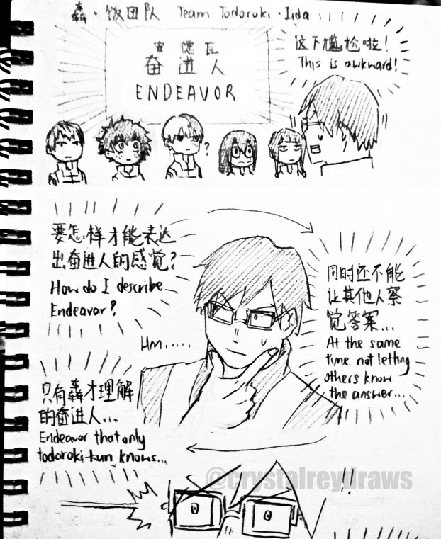 Penalty game ② todoiida 