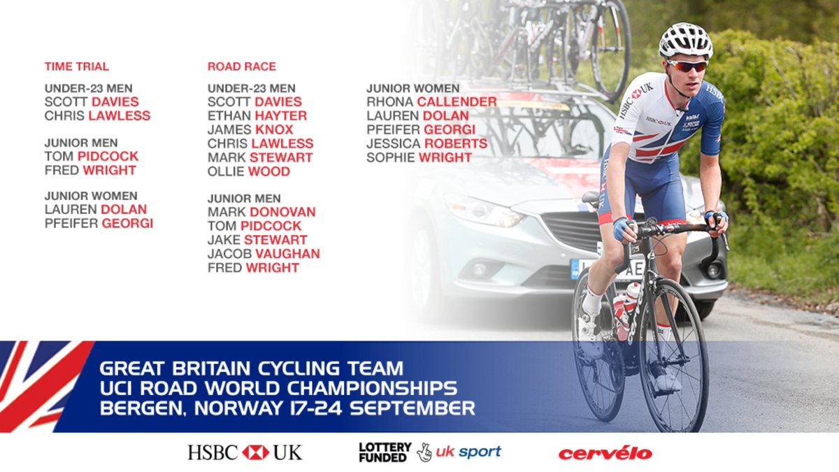 And here is the Great Britain Cycling Team for the under-23 and junior races in Norway next week

#Bergen2017 🇬🇧🚴🇳🇴

po.st/Bergen17Team