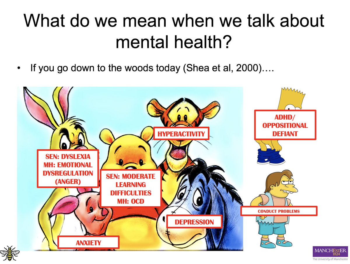 Psychological Disorders Winnie The Pooh
