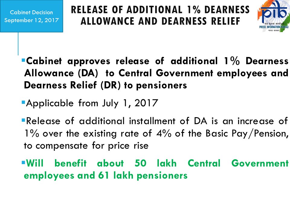 7th Pay Commission : Cabinet hikes DA to CG Employees and Pensioners by 1%