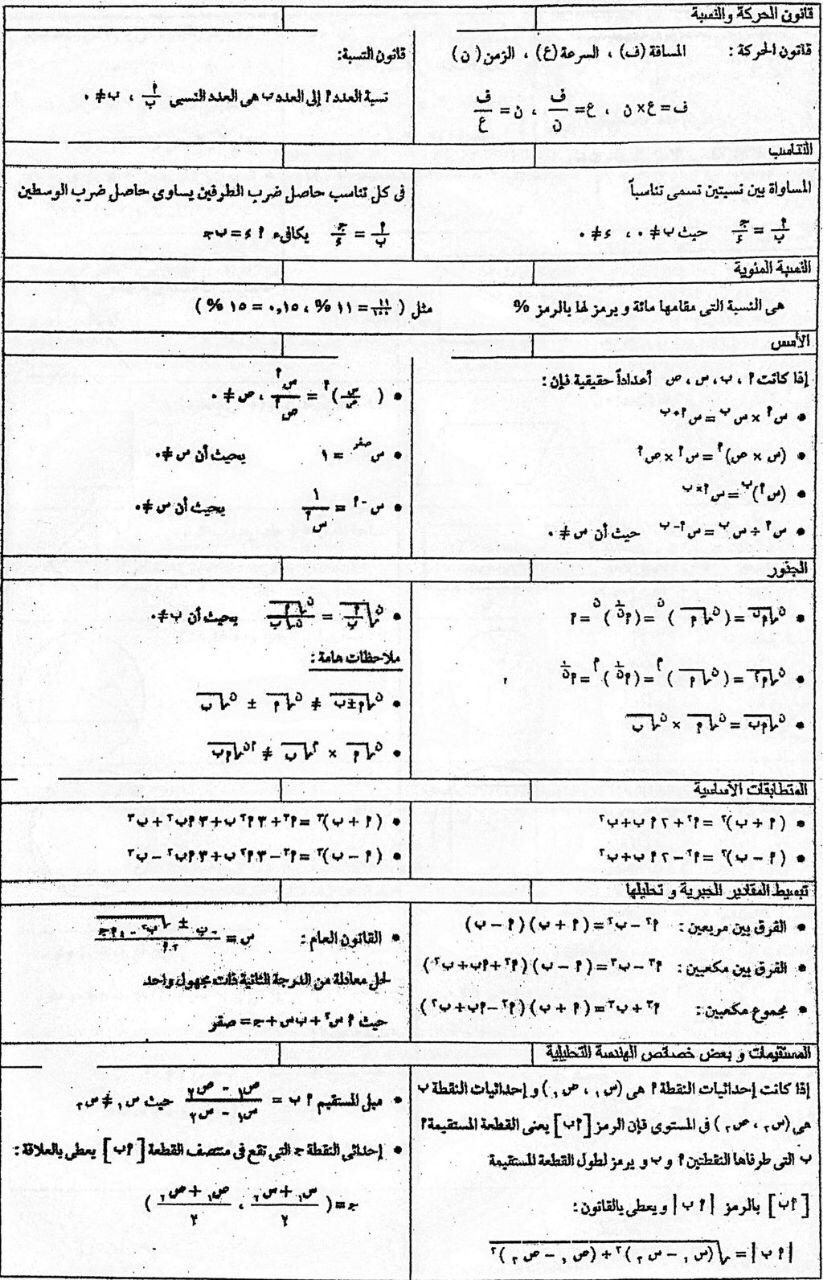 نصائح لاختبار القدرات